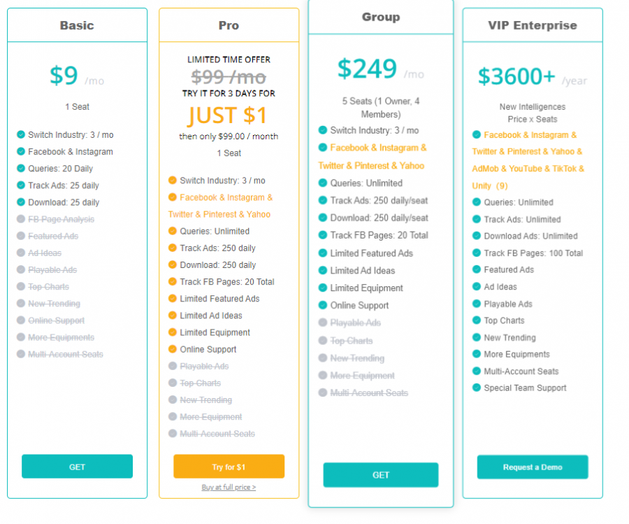 BigSpy Pricing Screenshot