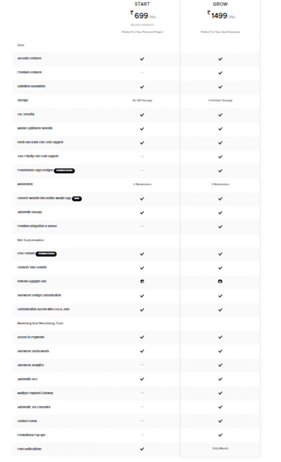 AppyPie Pricing Screenshot