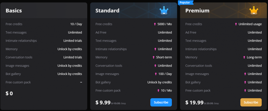 Joyland.ai Pricing Screenshot