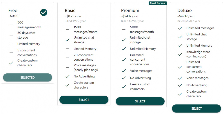 ChatFAI Pricing Screenshot