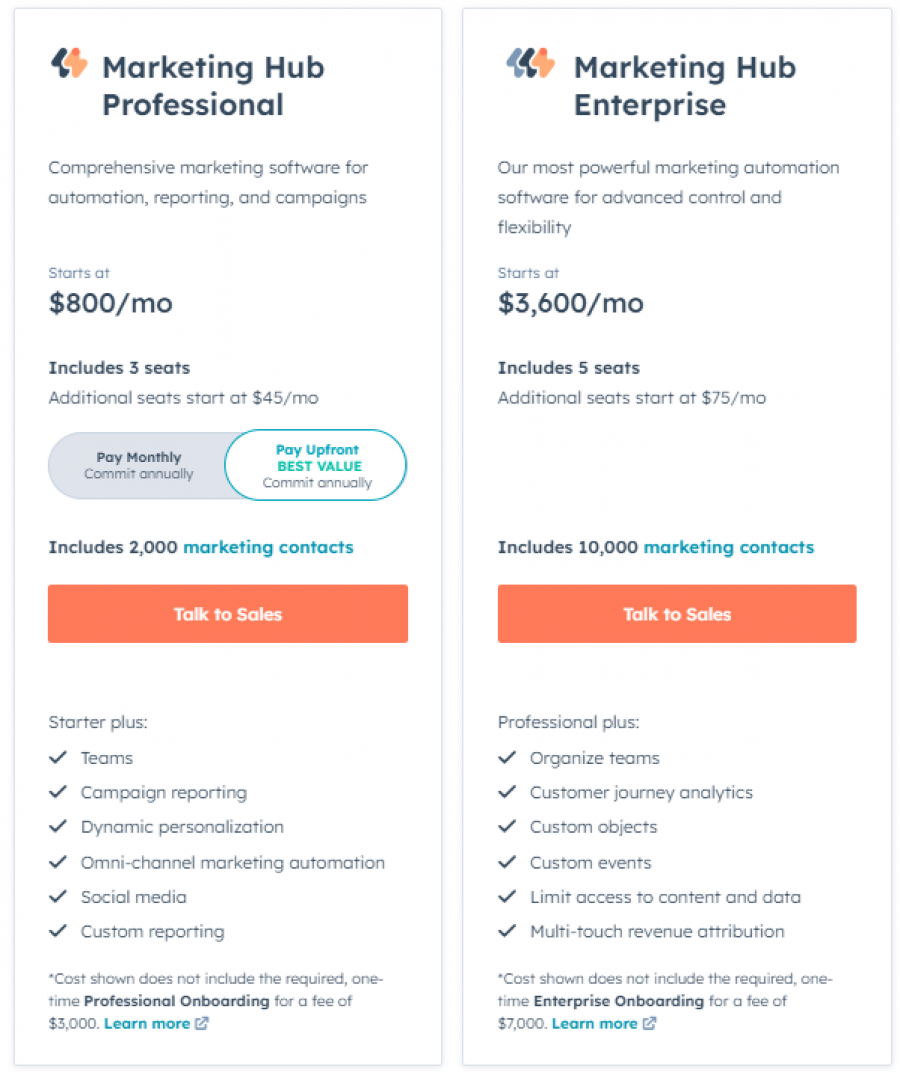 HubSpot CMS Hub Pricing Screenshot