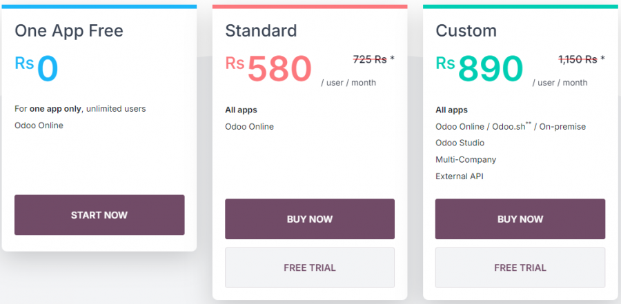 Odoo Website builder Pricing Screenshot