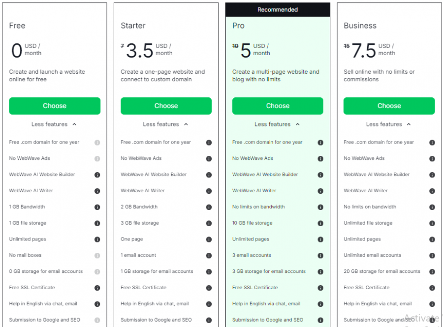 WebWave Pricing Screenshot