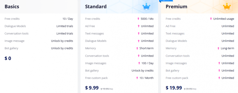 Joyland.ai Pricing Screenshot