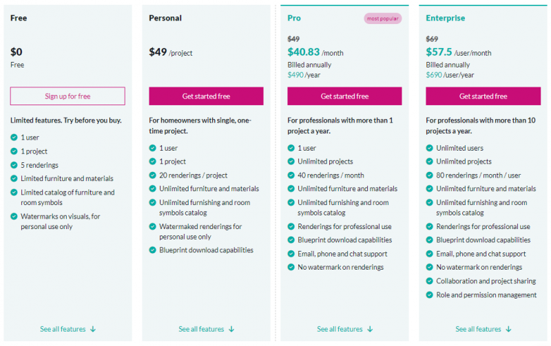 Cedreo Pricing Screenshot