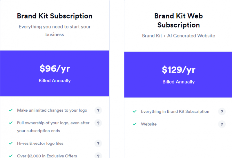 Looka logo maker Pricing Screenshot