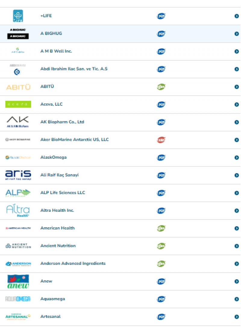 Nutrafol All Certifications